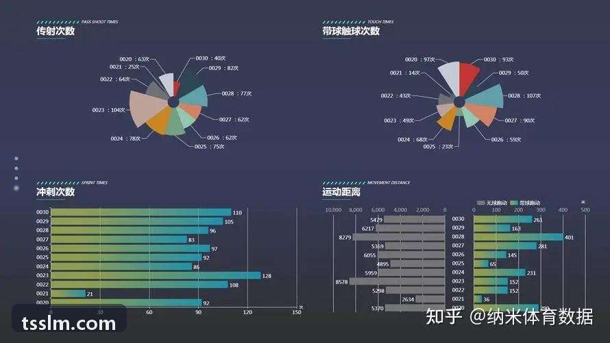 羽毛球网球综合球馆MK体育 · 智能运动 · 专业赛事平台场地管理界面